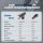 Addview Stellar Batterie Set 40 lux